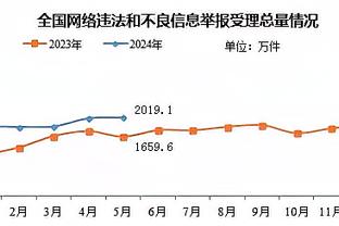 太强了！浓眉上半场10中8&三分1中1 得到19分5板4助